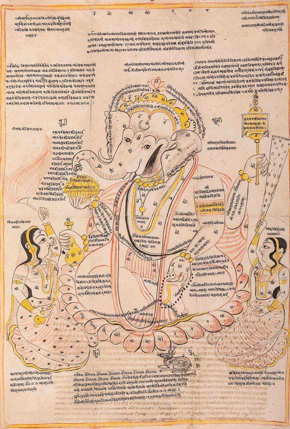 Artigo - Como construir um ritual de prosperidade