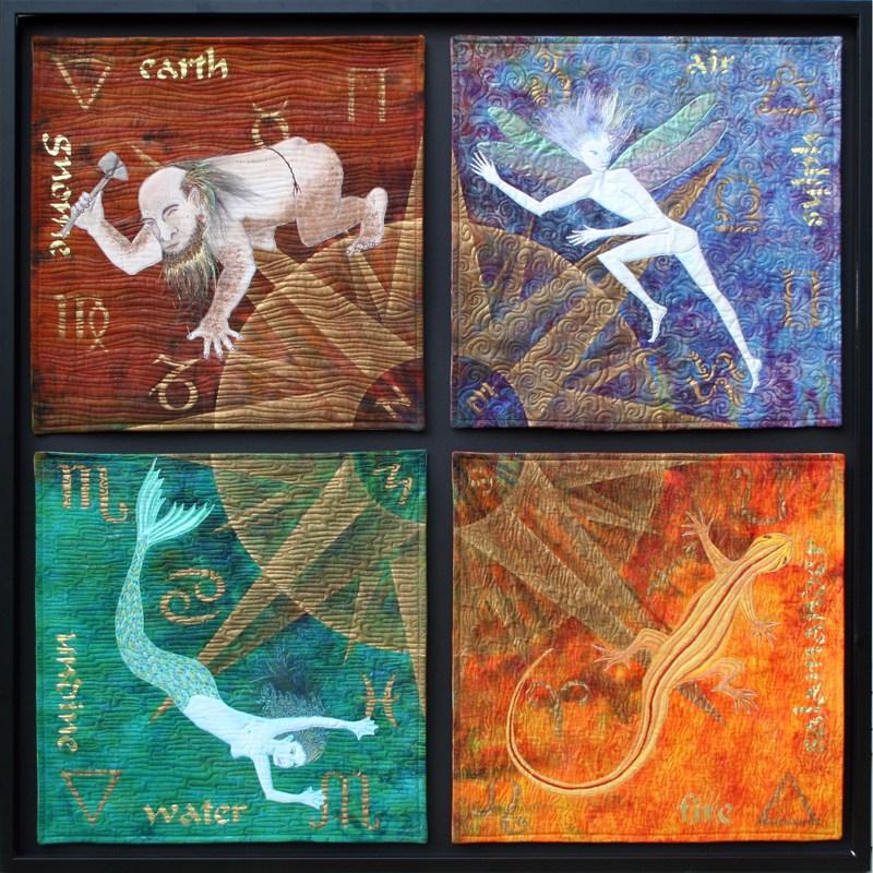 Artigo - Sobre os elementos  –  parte II: astrologia, ocultismo e Cabala