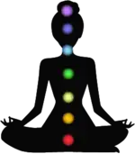 Chakras