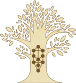 Árvore Cabalística